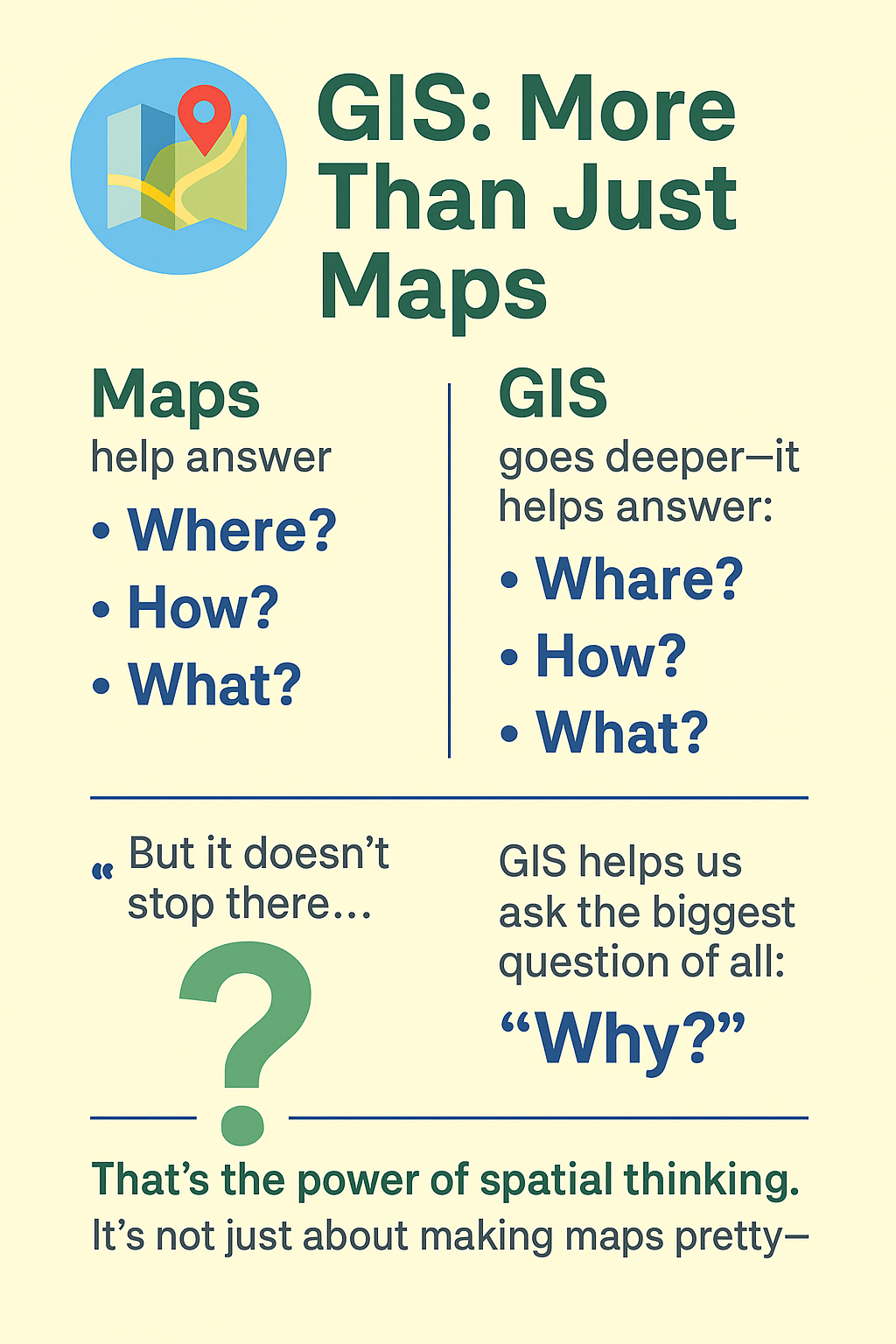 GIS - More Than Maps