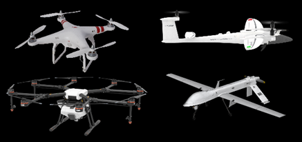 Drone Survey